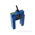 Encoder rotativo assoluto